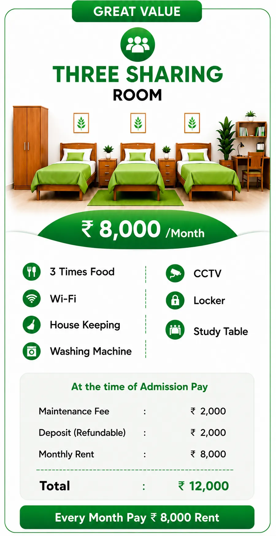 Jayanagar Boys PG Details