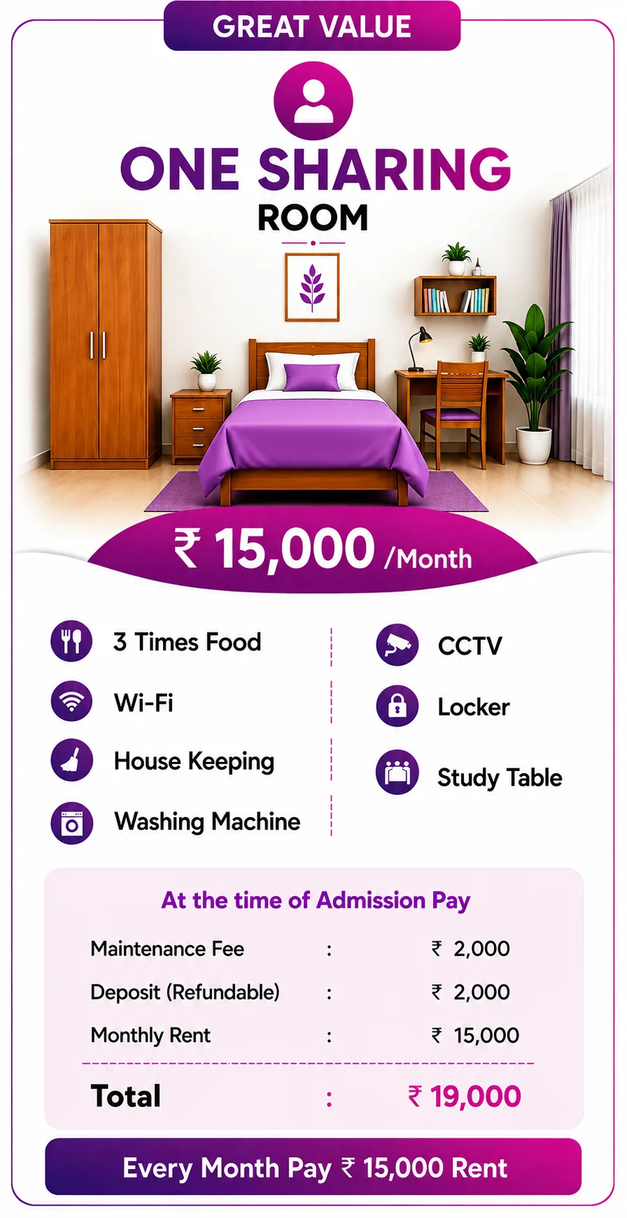 Jayanagar PG Details